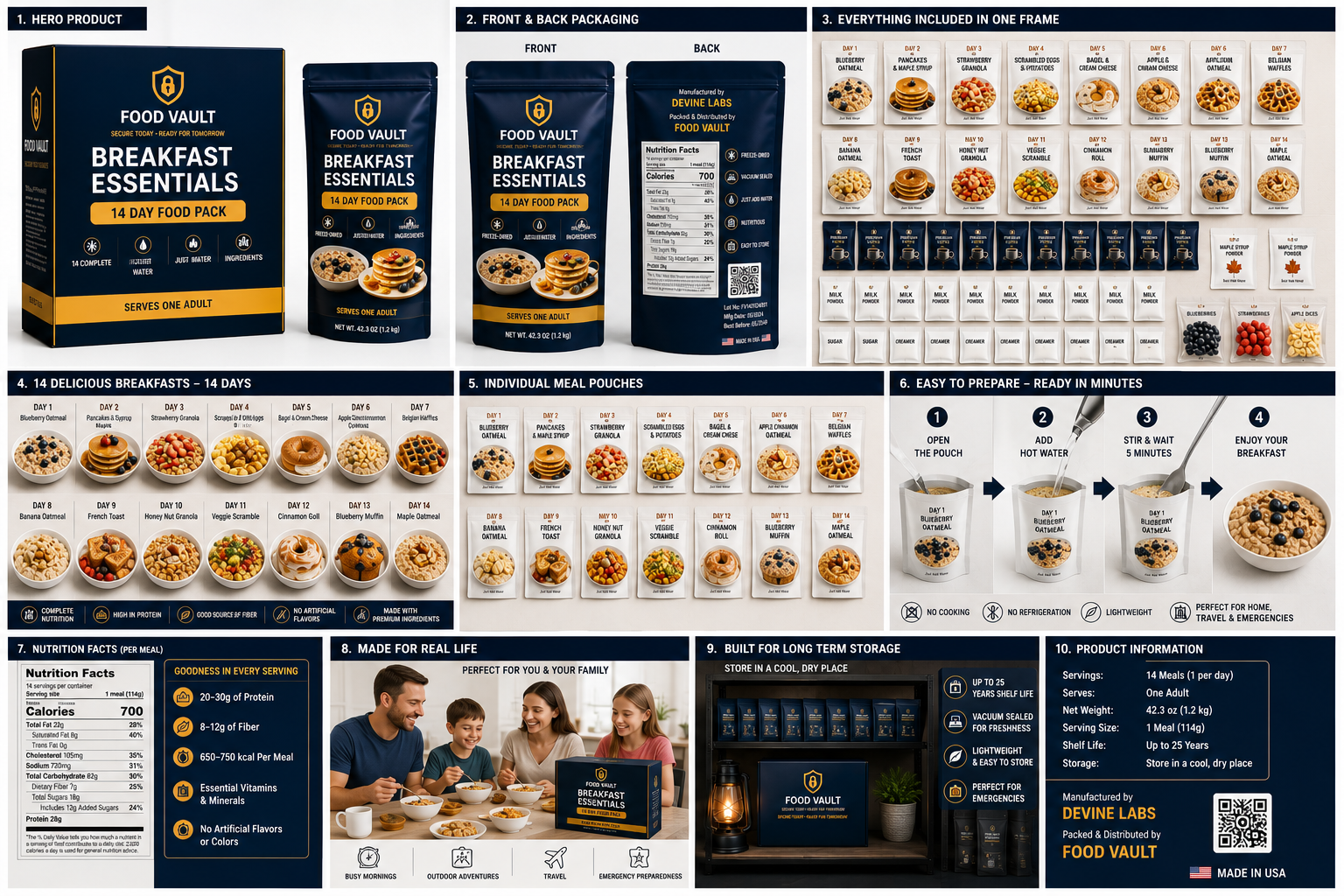 Breakfast Essentials – 14 Day Food Pack - Fourteen Complete Freeze-Dried Breakfasts • One Adult • Just Add Hot Water