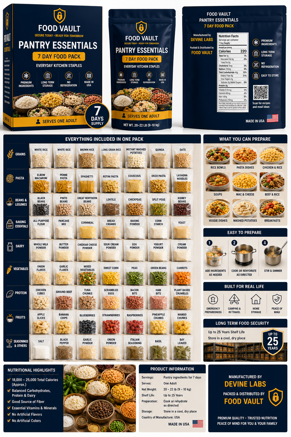 Pantry Essentials – 7 Day Food Pack - Premium Pantry Staples • One Adult • 7-Day Food Reserve • Freeze-Dried & Long-Term Storage