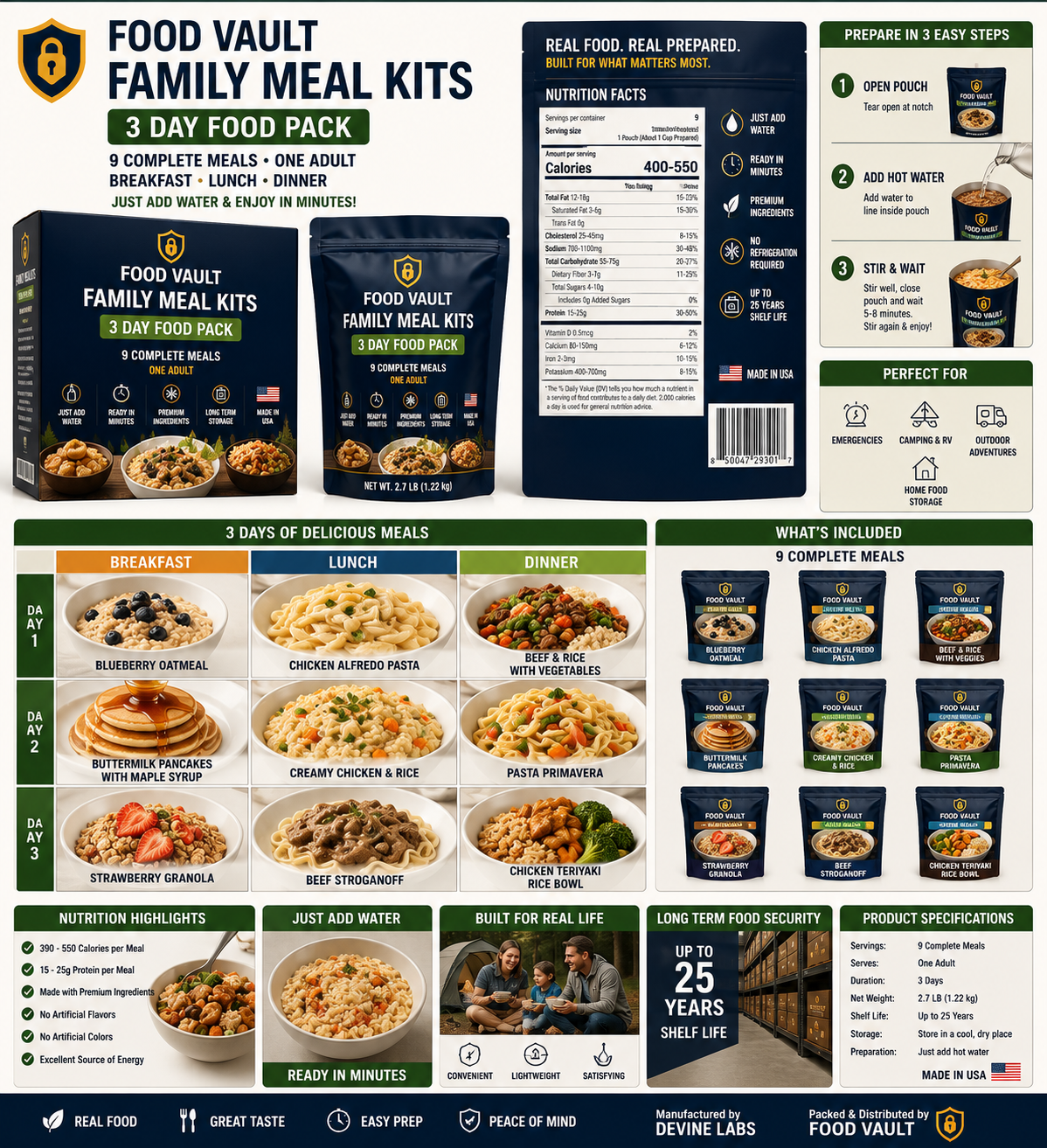 Family Meal Kits – 3 Day Food Pack - 9 Complete Meals • One Adult • Breakfast, Lunch & Dinner Included