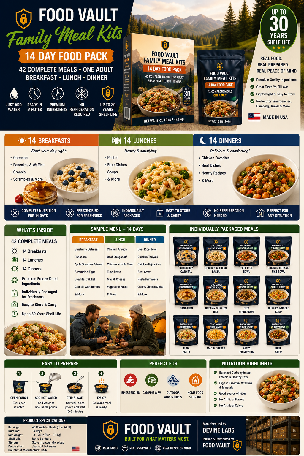 Family Meal Kits – 14 Day Food Pack - 42 Complete Meals • Two Weeks of Premium Family Favorites