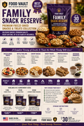 Premium Freeze-Dried Snacks & Treats Collection - Delicious Snacks. Premium Quality. Ready Anytime. Up to 30 Years of Freshness.